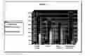 Fig. 02 - Composition and method for promoting weight loss
