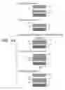 Fig. 03 - METHOD OF PRODUCING MULTILAYER OPTICAL RECORDING MEDIUM