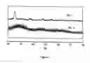 Fig. 02 - Method for producing a photovoltaic device