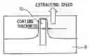 Fig. 01 - Resin coating method and apparatus