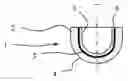 Fig. 01 - Multilayer dose having a concave surface