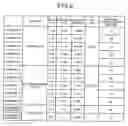 Fig. 05 - Sheet glass and method for manufacturing sheet glass