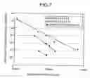 Fig. 06 - Sheet glass and method for manufacturing sheet glass