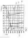 Fig. 03 - Method for coating a component for use in a crucible drawing method for quartz glass, and coated component obtained according to the method