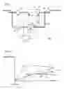Fig. 02 - Method of detecting and responding to a cooling system failure in a power supply device