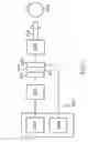 Fig. 02 - Coolant bypass for fuel cell stack