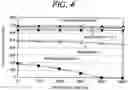 Fig. 04 - Fuel cell, polymer electrolyte and ion-exchange resin for the same