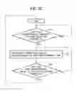 Fig. 07 - Fuel supply device and fuel cell