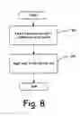 Fig. 08 - Autoclave implantable battery