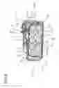 Fig. 08 - Battery packs suitable for use with battery powered appliances