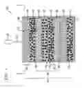 Fig. 02 - Multi-layered apparatus for stopping projectiles