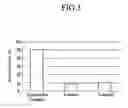 Fig. 04 - Separator for rechargeable lithium battery, rechargeable lithium battery including the same, and method for preparing rechargeable lithium battery