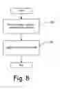 Fig. 08 - Resistance-stabilizing additives for electrolyte