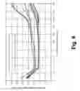 Fig. 09 - Implantable medical device battery