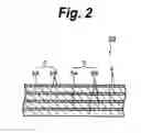 Fig. 03 - Separator and non-aqueous electrolyte battery