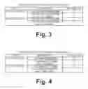 Fig. 04 - Electrochemical cells having an electrolyte with swelling reducing additives