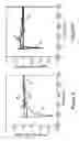 Fig. 08 - Method for manufacturing attenuated phase-shift masks and devices obtained therefrom