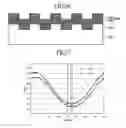 Fig. 06 - Reflective photomask and method of fabricating the same