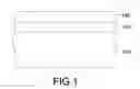 Fig. 02 - Exposure method of forming three-dimensional lithographic pattern