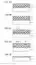 Fig. 07 - Semiconductor device manufacturing method