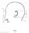 Fig. 03 - Method for prognostication the behavior of a man and/or type of his/her activity and also for identification of his/her personality