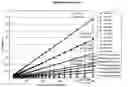 Fig. 01 - Methods and compositions for the production of high concentration alloxazine solutions