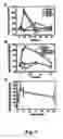 Fig. 04 - Methods of diagnosing atherosclerosis by measuring ApoCI