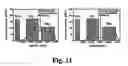 Fig. 12 - Methods of diagnosing atherosclerosis by measuring ApoCI