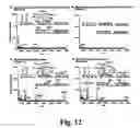 Fig. 13 - Methods of diagnosing atherosclerosis by measuring ApoCI