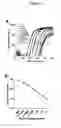 Fig. 03 - Methods for the detection of nucleic acid differences
