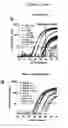 Fig. 04 - Methods for the detection of nucleic acid differences