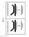 Fig. 10 - Methods for the detection of nucleic acid differences