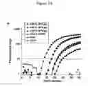 Fig. 11 - Methods for the detection of nucleic acid differences