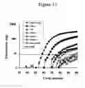 Fig. 17 - Methods for the detection of nucleic acid differences