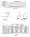 Fig. 05 - Selective posttranslational modification of phage-displayed polypeptides