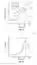 Fig. 02 - Method and apparatus for determining level of microorganisms using bacteriophage
