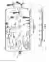 Fig. 07 - Method and apparatus for determining level of microorganisms using bacteriophage