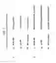 Fig. 06 - Context sensitive paralell optimization of zinc finger dna binding domains