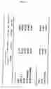 Fig. 07 - Cancer diagnostic method