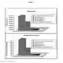 Fig. 05 - High efficiency gene transfer and expression in mammalian cells by a multiple transfection procedure of MAR sequences
