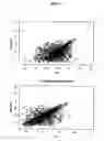 Fig. 14 - High efficiency gene transfer and expression in mammalian cells by a multiple transfection procedure of MAR sequences