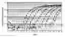 Fig. 03 - Methods of identifying adipocyte specific genes, the genes identified, and their uses