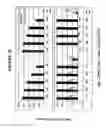 Fig. 301 - Nucleic acid detection assays