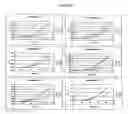 Fig. 305 - Nucleic acid detection assays