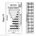 Fig. 310 - Nucleic acid detection assays