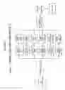 Fig. 328 - Nucleic acid detection assays
