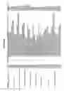 Fig. 329 - Nucleic acid detection assays