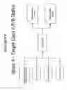 Fig. 332 - Nucleic acid detection assays