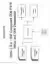 Fig. 333 - Nucleic acid detection assays