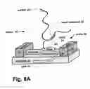 Fig. 06 - Nanotube sensor devices for DNA detection